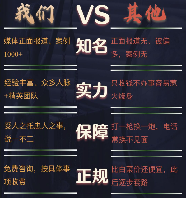 长沙市私家调查公司的费用是多少